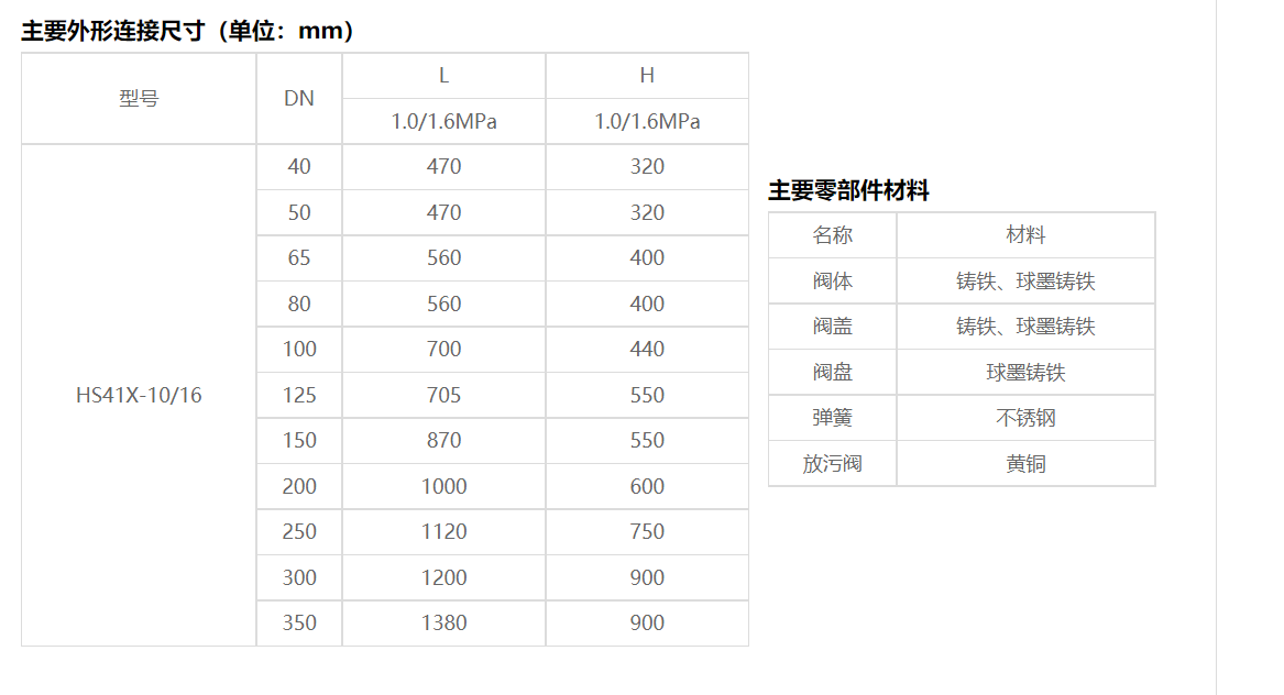 微信图片_20230322103234.png