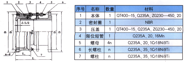 VSSJA-2(B2F)型双法兰松套限位伸缩器结构图