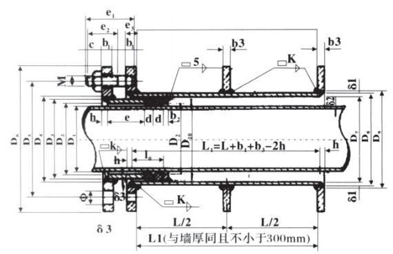 02S404柔性防水套管结构图